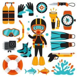 Read more about the article Scuba Equipment Check List
